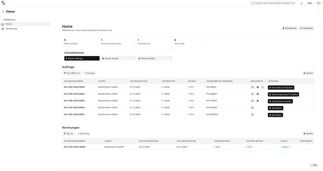 Dashboard-Ansicht als Platzhalter